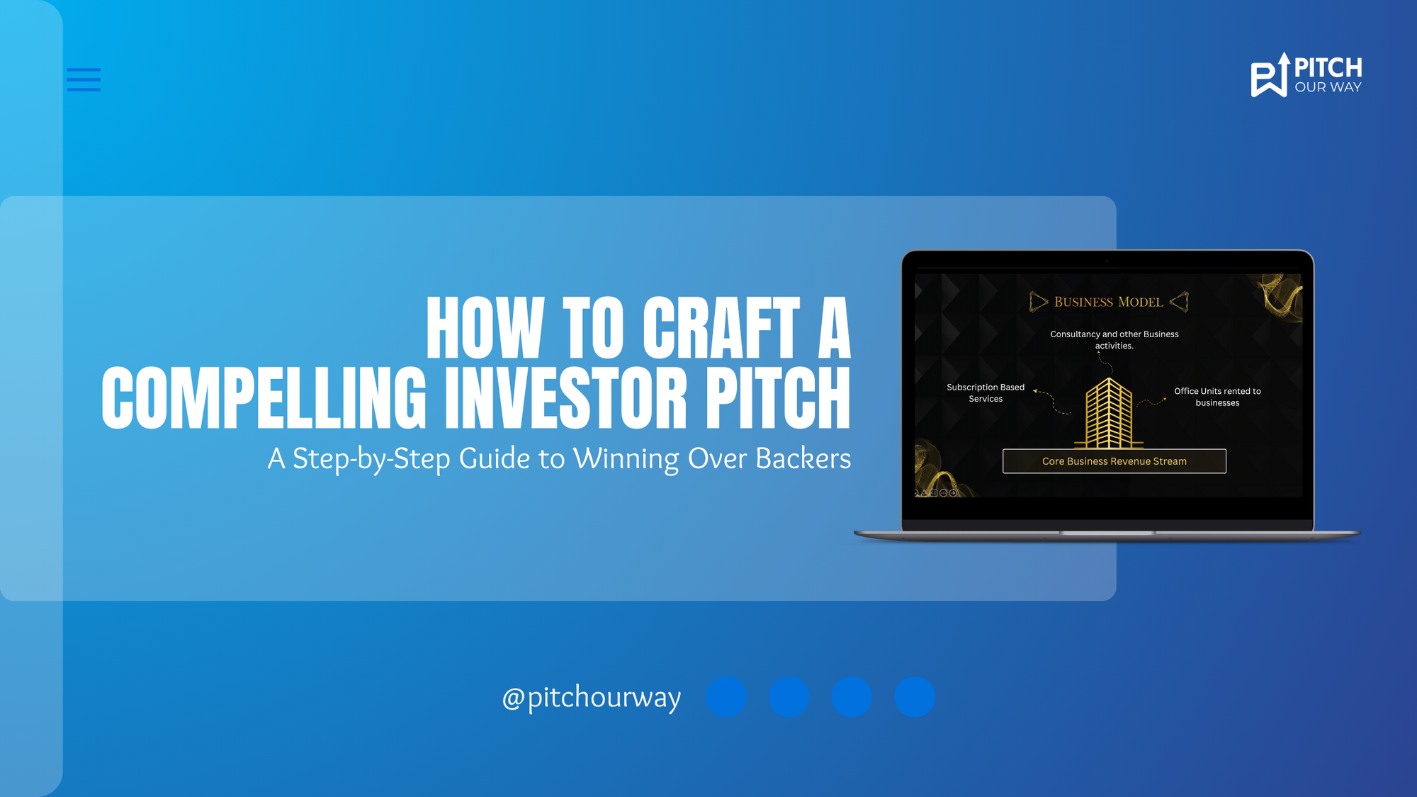 Compelling Investor Pitch